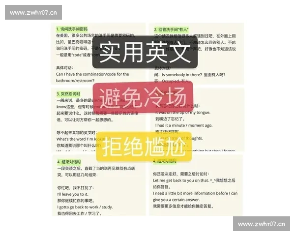 比赛用英语的实用技巧与常见表达方法全解析