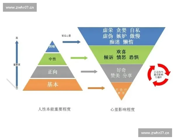梦见比赛赢了象征自信提升与人生机遇转折的心理启示解析深度剖析